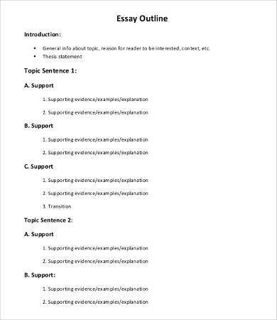 essay header format